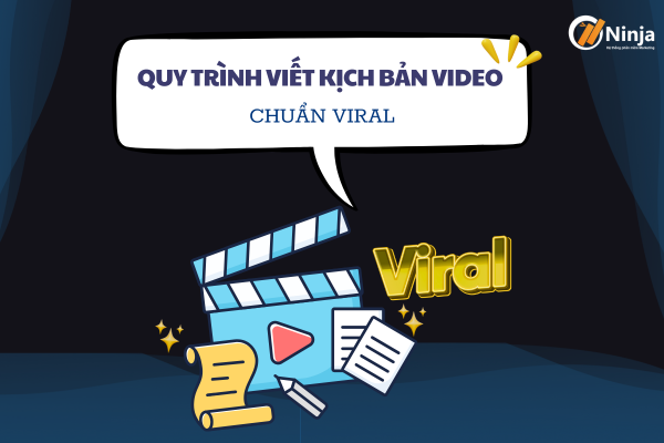 viết kịch bản video